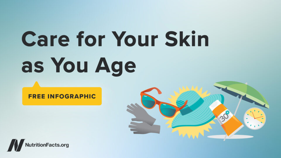Skincare as You Age Infographic