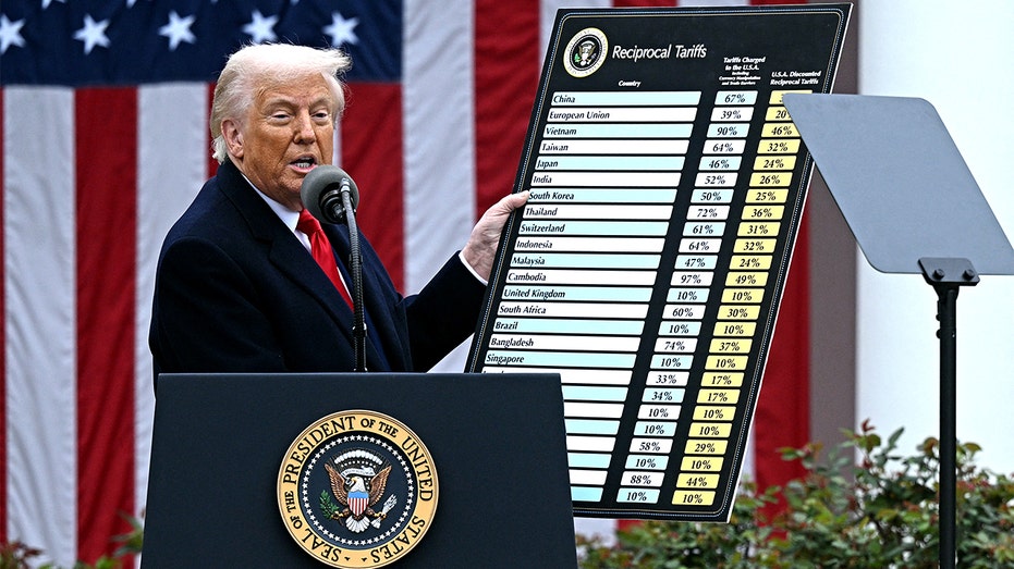 FLASHBACK: Trump’s ‘Liberation Day’ tariffs hit one-year mark as economists split on fallout