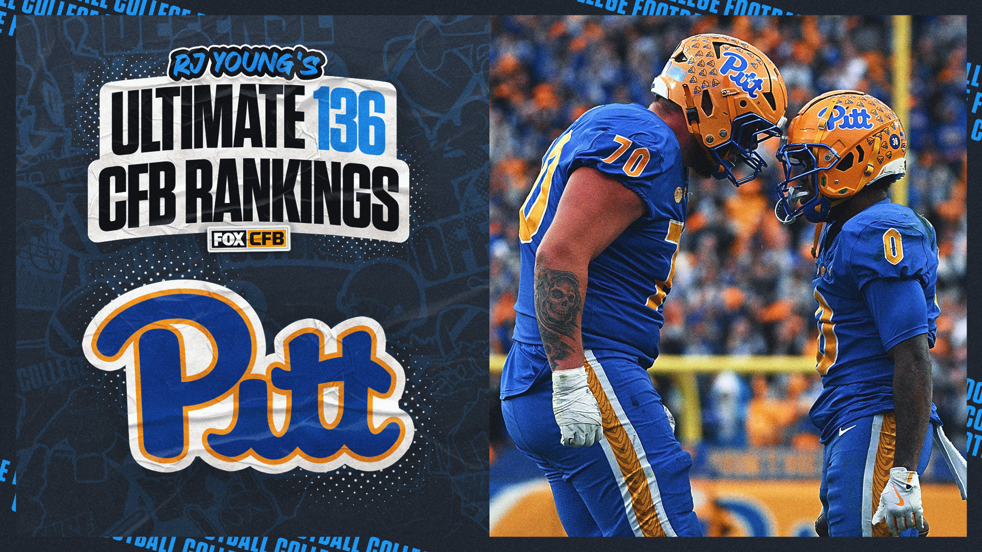 2025 Pittsburgh Football Predictions: Panthers Ranked 43rd in RJ Young's Ultimate 136