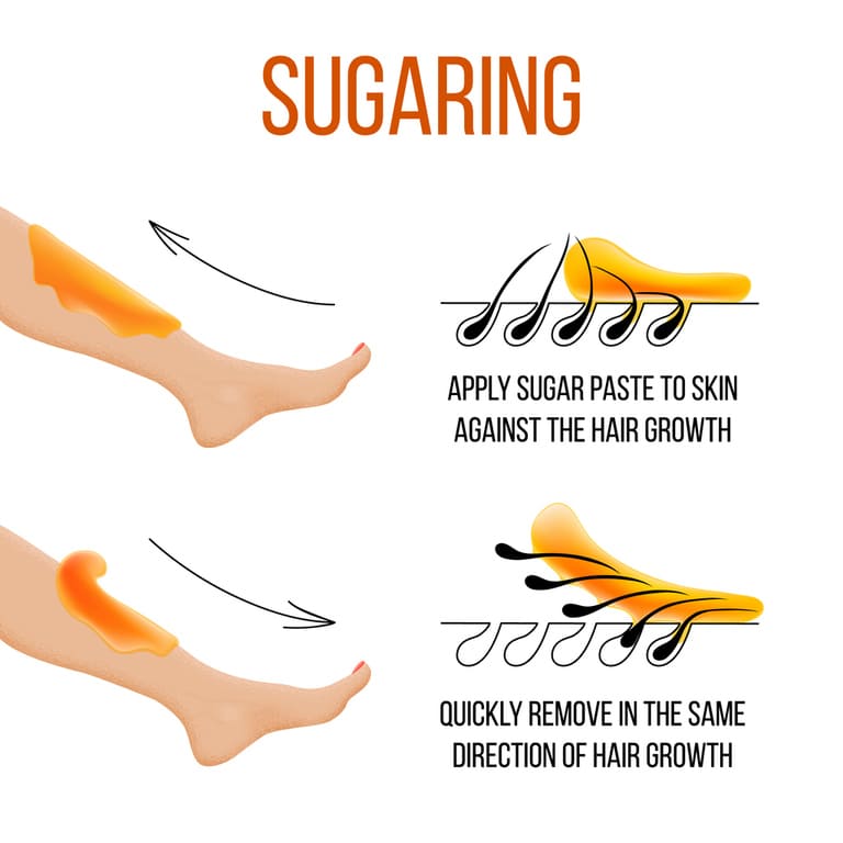 Waxing versus Sugaring: Which Hair-Removal Technique is Better?
