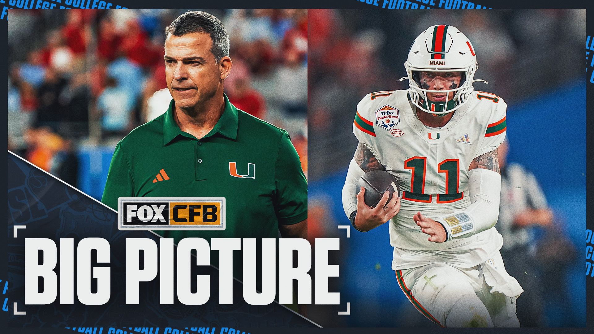 Big Picture: Carson Beck’s Capstone and Miami’s Pursuit of a New QB Collide