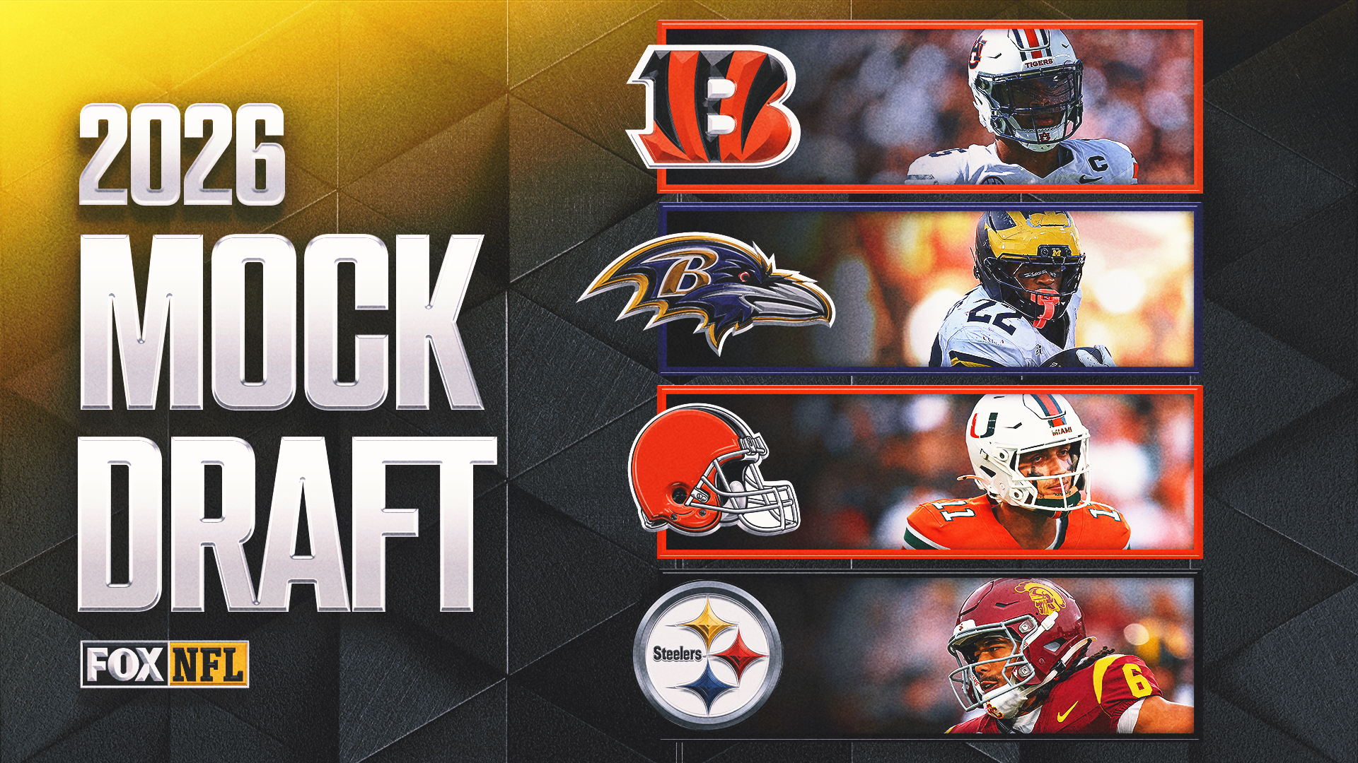 2026 NFL Mock Draft, AFC North: Biggest Needs for Browns, Bengals, Ravens, Steelers