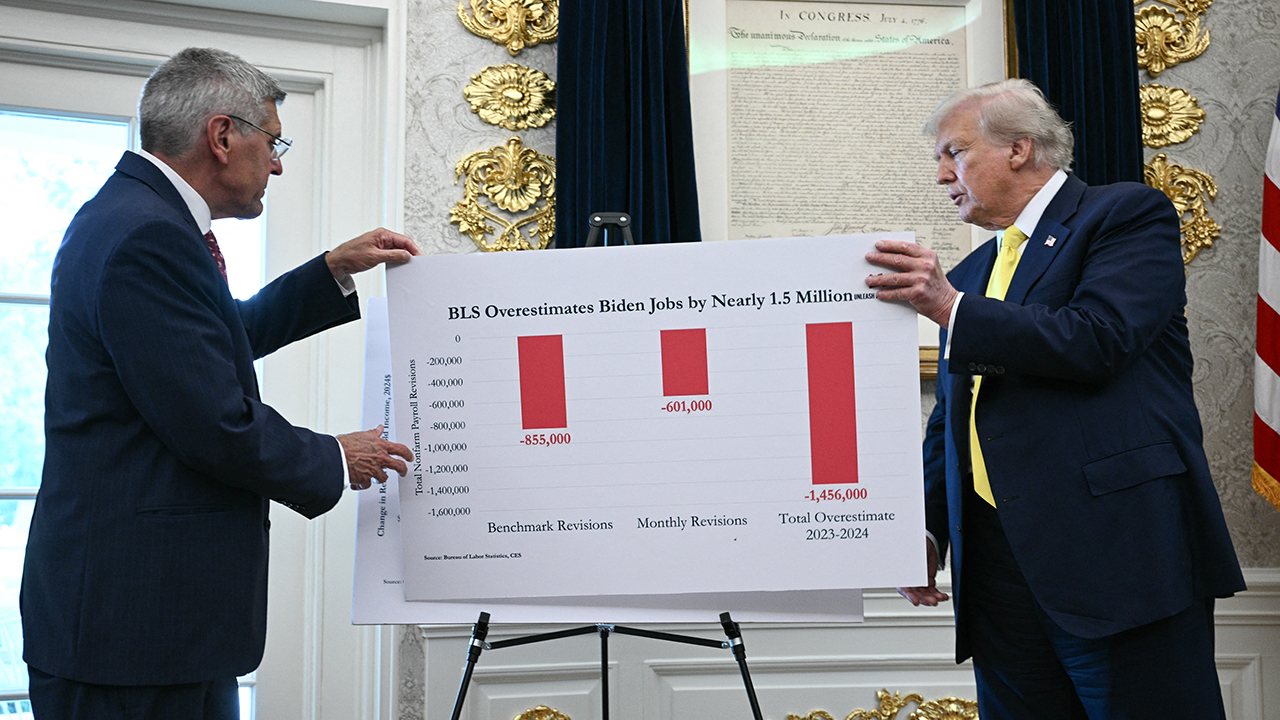 WATCH: Biden jobs chart had 'gigantic error,' Trump right to fire BLS chief, economist says