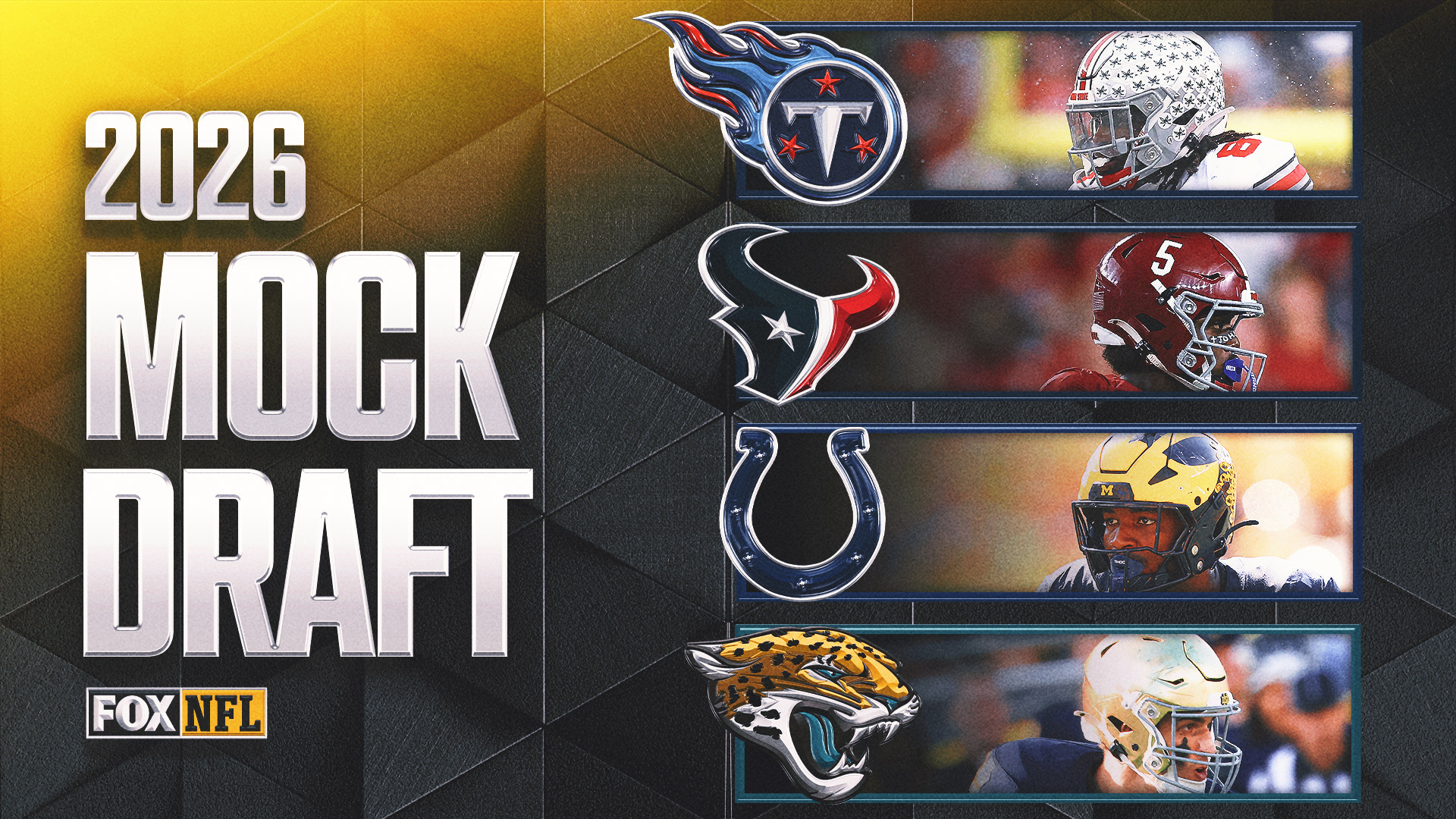 2026 NFL Mock Draft, AFC South: Biggest Needs for Titans, Texans, Colts, Jaguars