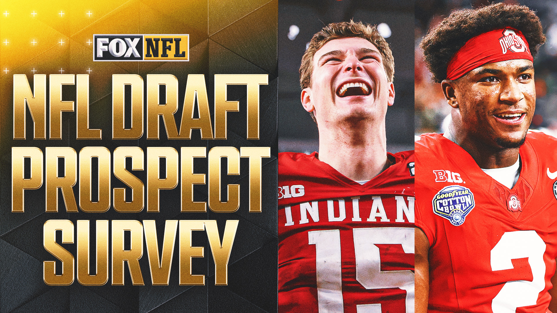 NFL Combine Survey: 42 Prospects Weigh in on Top QBs, Coaches, Players &amp; More