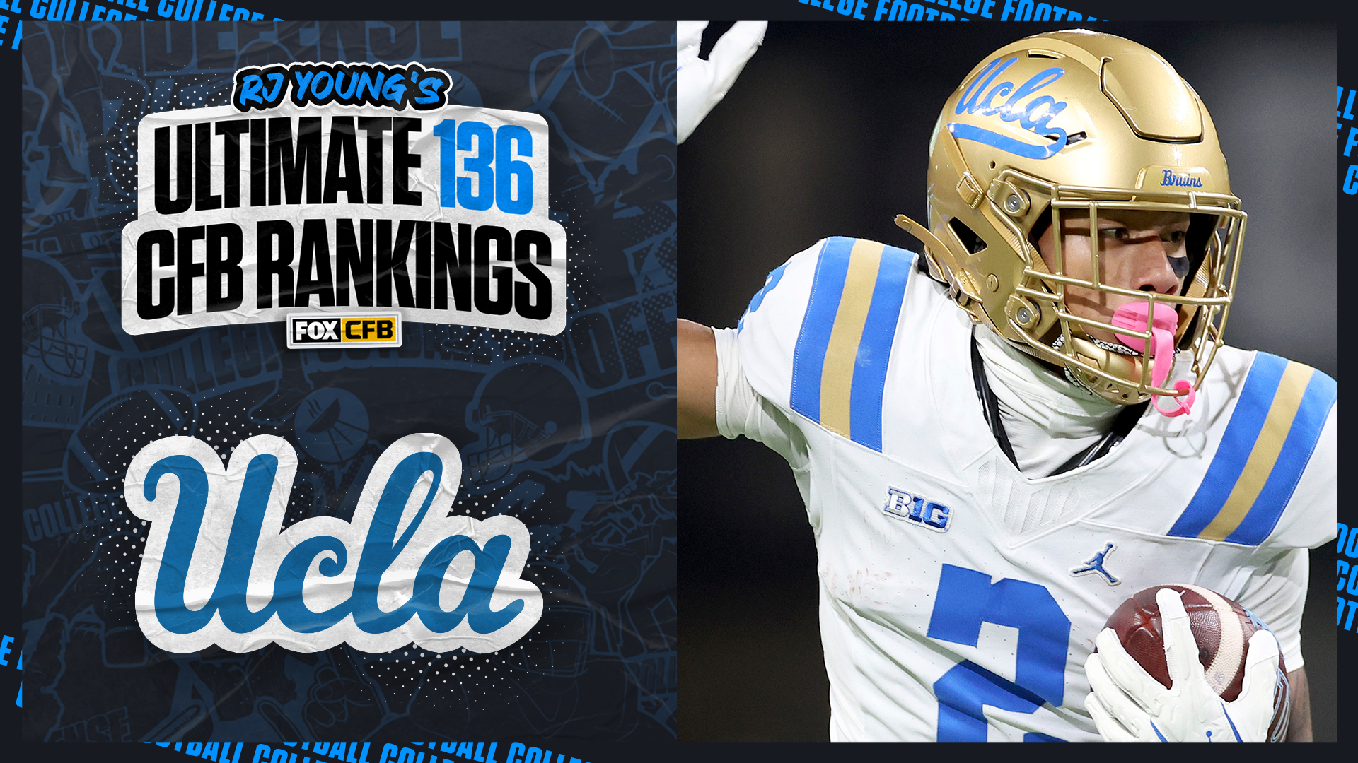 2025 UCLA Football Predictions: Bruins Ranked 48th in RJ Young's Ultimate 136