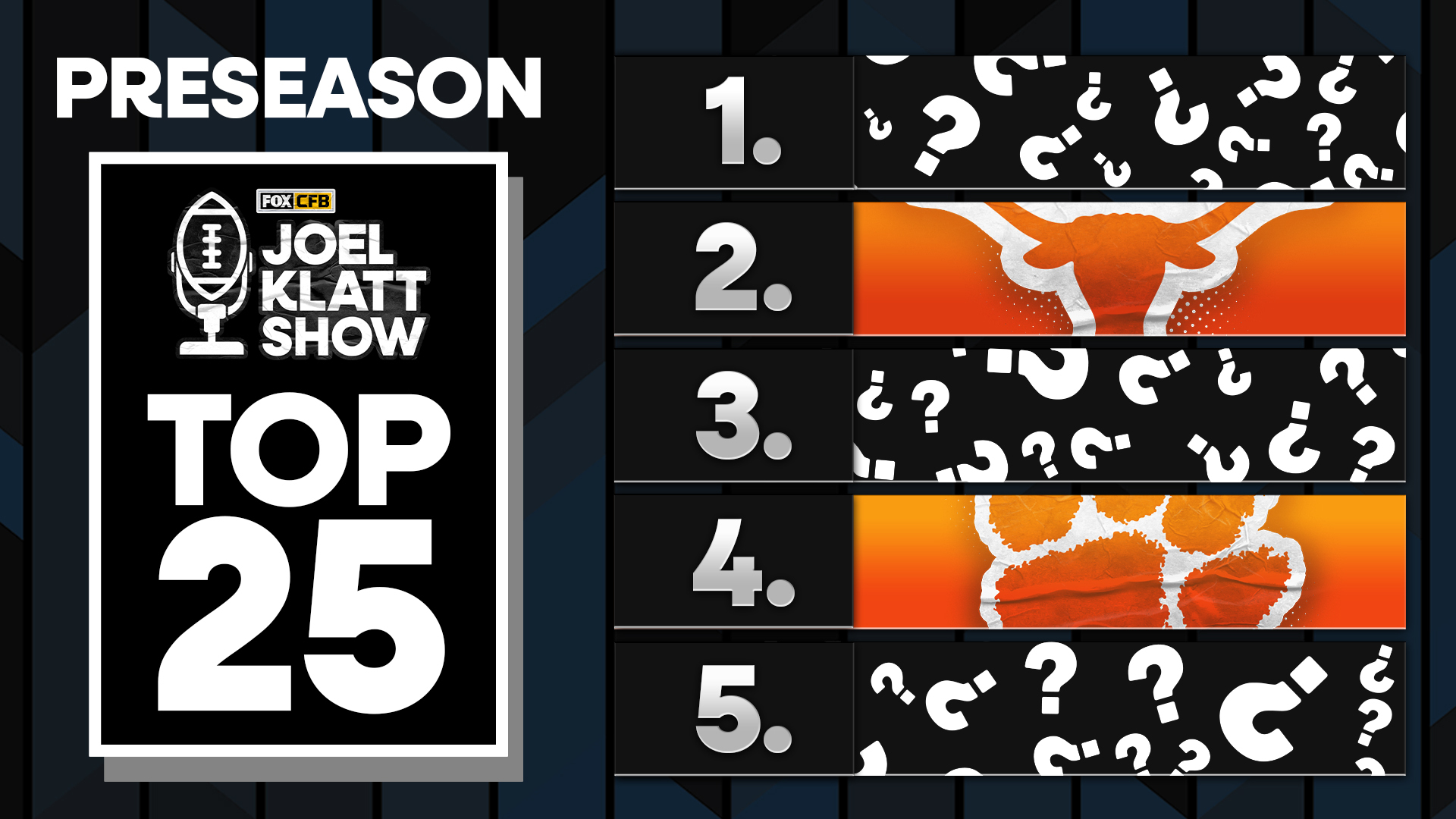 Joel Klatt's 2025 College Football Rankings: Does Penn State Stay on Top?