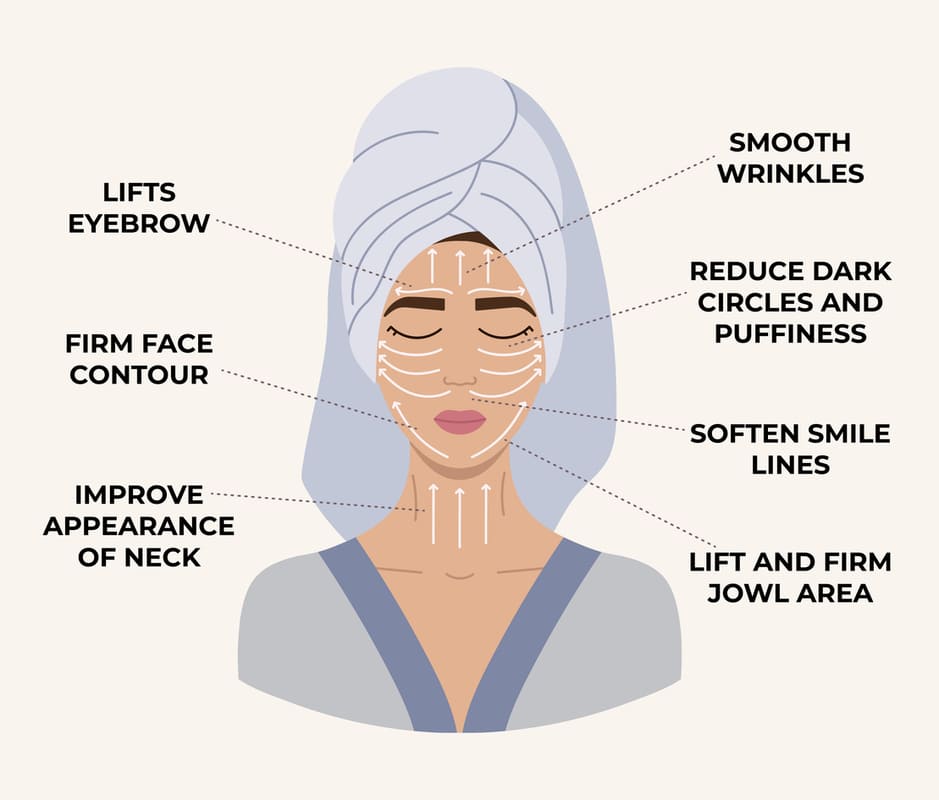 Facial Serums to Improve Your Gua Sha Routine 