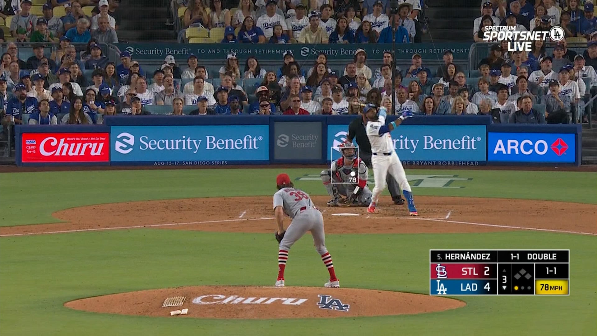 Max Muncy &amp; Teoscar Hernández crush back-to-back homers as Dodgers take 5-2 lead over Cardinals