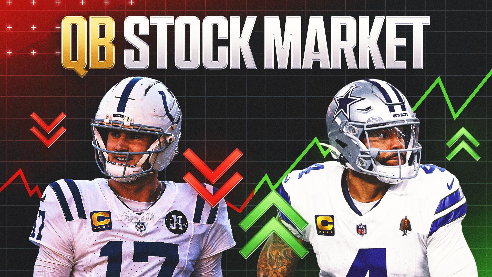 QB Stock Market Week 13: Drake Maye Has the Help He Needs, Josh Allen Does Not
