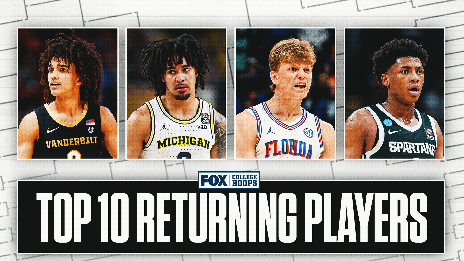 Top 10 Returning Players In College Basketball Ahead Of The 2026-27 Season