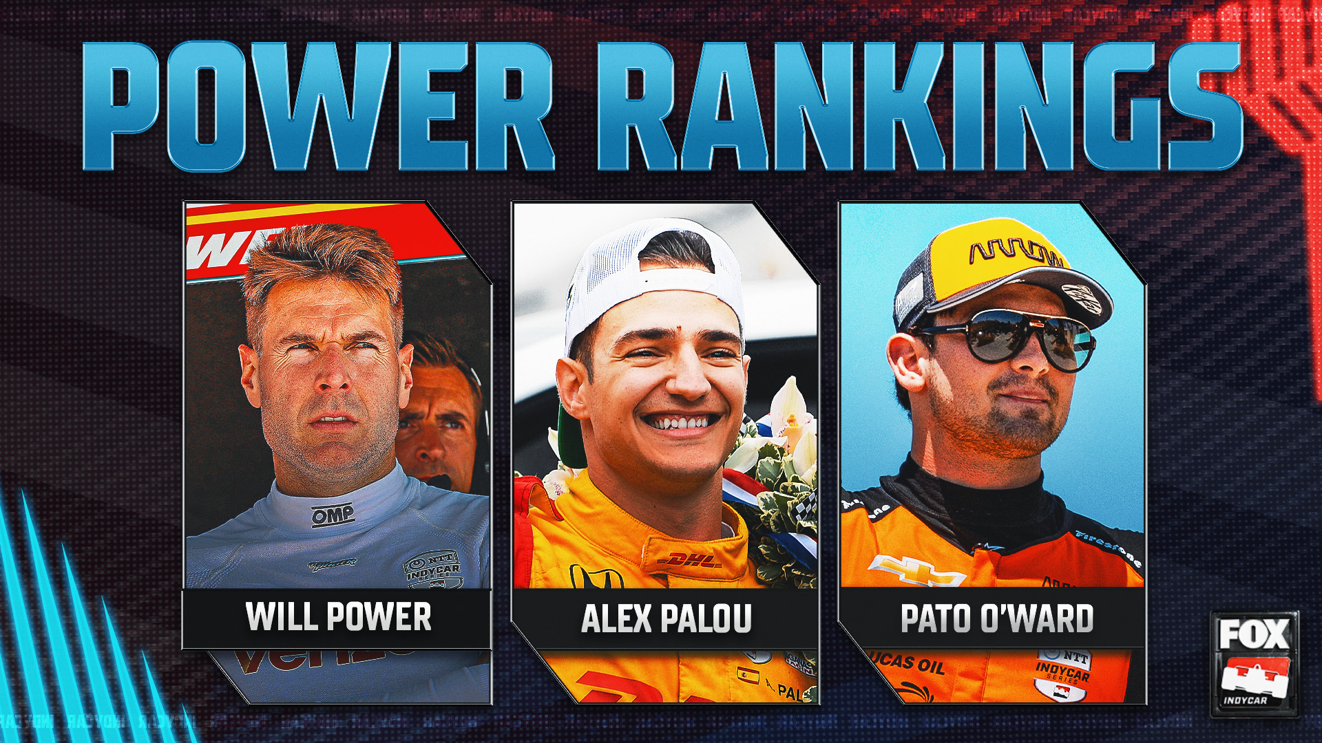 INDYCAR Power Rankings: Alex Palou Still the Driver to Beat in 2026